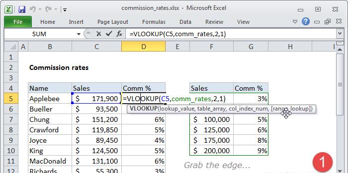 29 cách tiết kiệm thời gian tối đa khi làm việc với công thức trong Excel